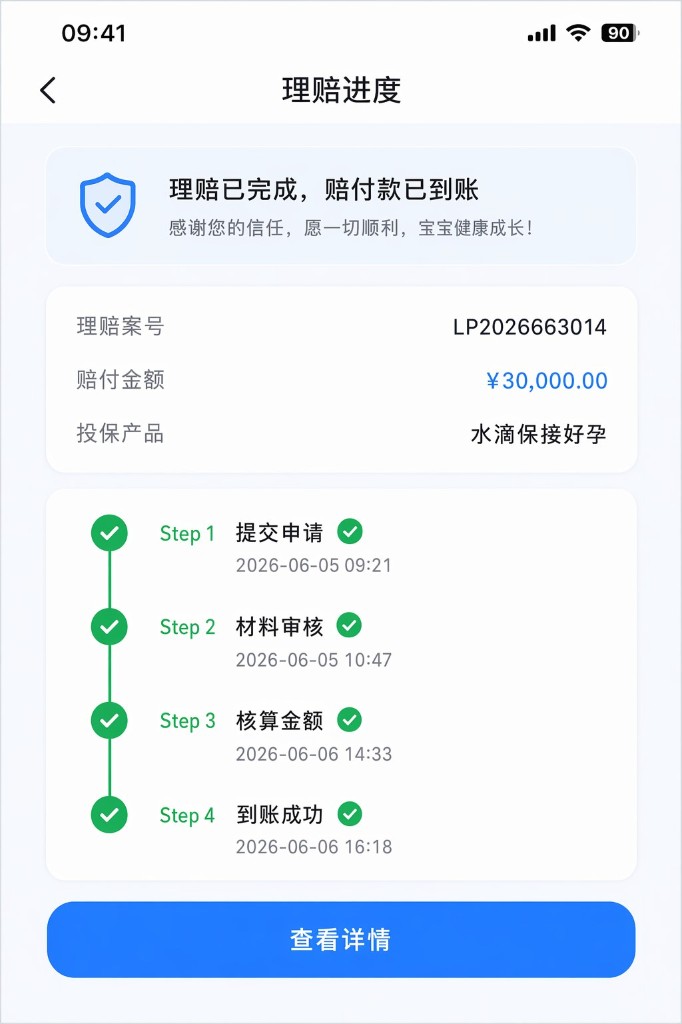 理赔进度截图：理赔已完成，赔付款已到账